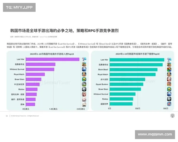 必备手游评测报告撰写技巧清单与常见误区分析及优化建议 必备手游评测报告撰写技巧清单与常见误区分析及优化建议