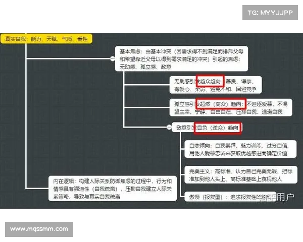 探索该隐内心世界的七大关键点 解读背叛、悔恨与孤独的深层心理探秘