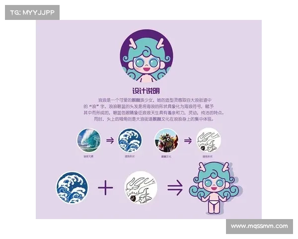 从创意到市场:一步步实现文化IP改编的全面指南 从创意到市场:一步步实现文化IP改编的全面指南