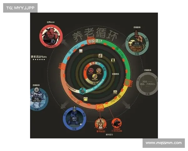 《饥荒老奶奶角色生命值恢复方法全面解析及策略推荐》
