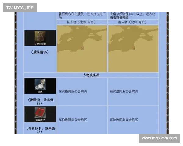 大航海时代4宝物获取与探索地点全面指南之航海秘境揭秘 大航海时代4宝物获取与探索地点全面指南之航海秘境揭秘