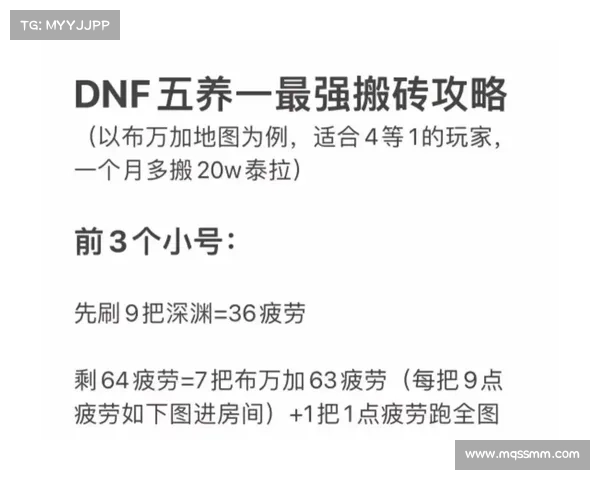 DNF五一套全面解析三大核心优势与最强搭配技巧助你提升战力 DNF五一套全面解析三大核心优势与最强搭配技巧助你提升战力