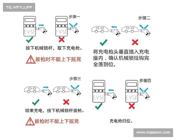 摩尔庄园机器充电全流程指南确保设备安全高效充电的步骤解析 摩尔庄园机器充电全流程指南确保设备安全高效充电的步骤解析